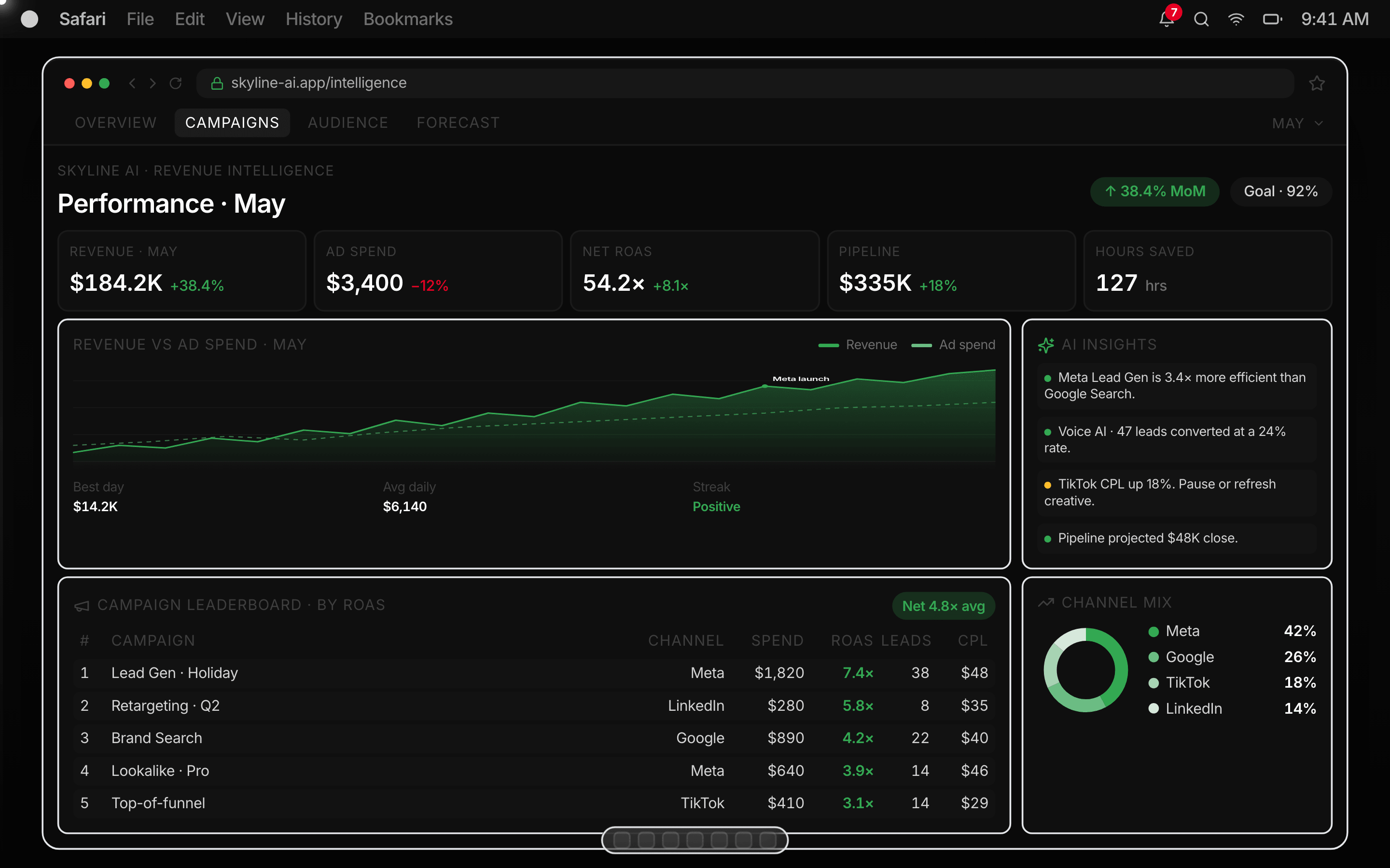 Skyline Revenue Intelligence dashboard on MacBook